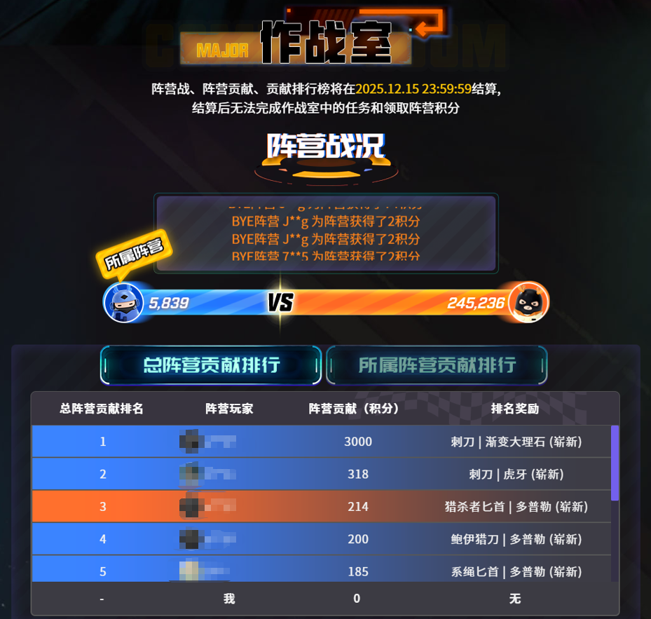 86fedfaec60d73a4dc2ea72e92fefdde.png 图3.png