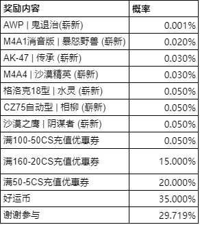 cfea1bcad71370f06afe307c239e738f.png image.png