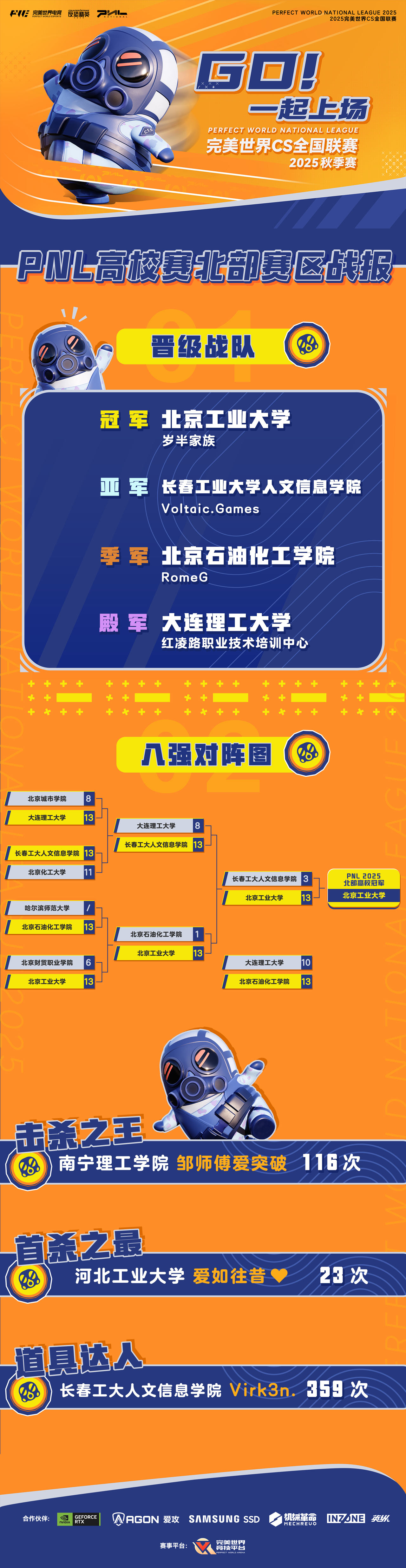 d6b06ec064d4675ed8bec815288957ad.jpg 微信图片_20251029162910_75_636.jpg