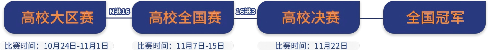 a4bf5b4f92f591d4a3a2145eb28c66b3.png 图三.png