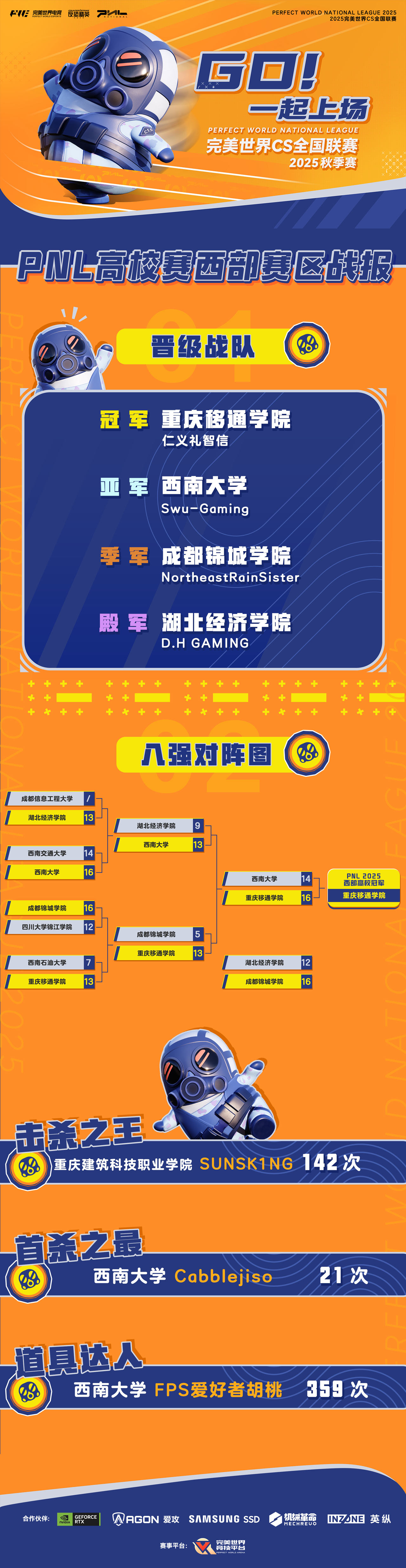 f67d934646f76ee0e4d244b5ba5b66c1.jpg 微信图片_20251030181009_82_636.jpg