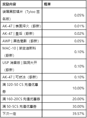 8ee6d14e889092bcc468d1f38015f7f5.png image.png