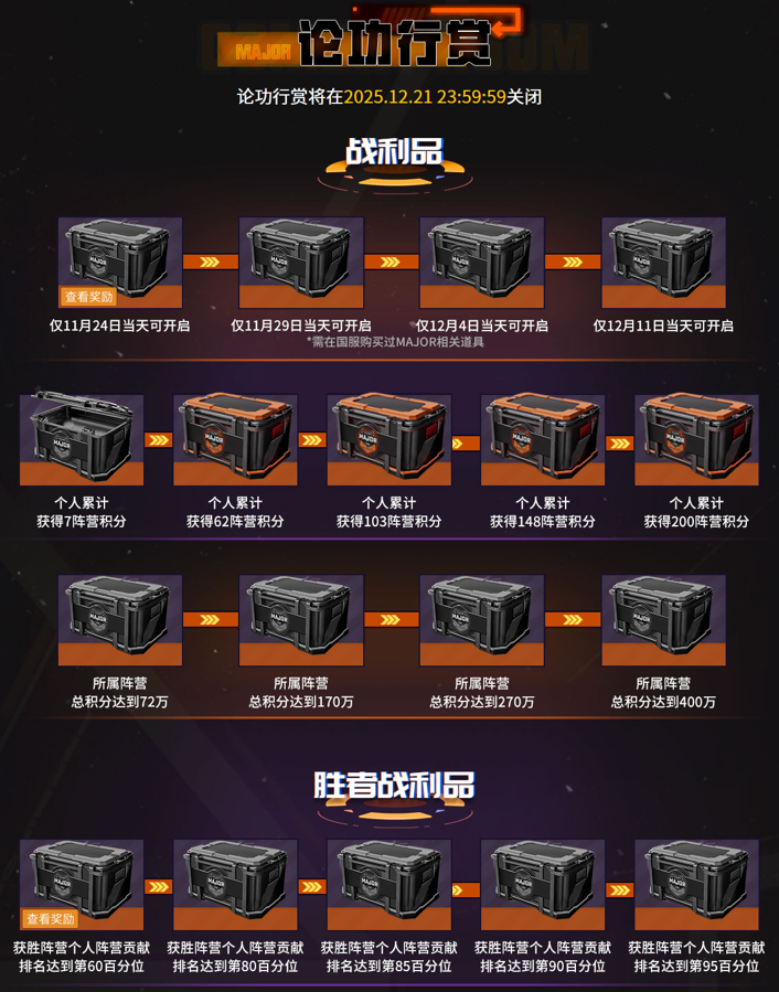 2d3de6d1912504a7793f7f5ff482a854.png 图7.png