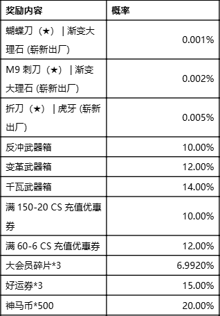 e784ffa287ccc294c42e004fc56dd16a.png image.png