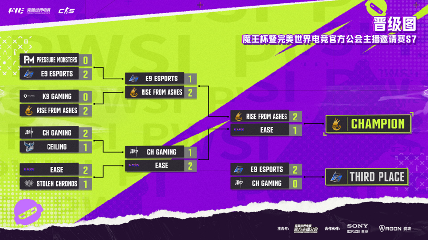 40925d223486e1758266e86c223b972c.png 图3.png