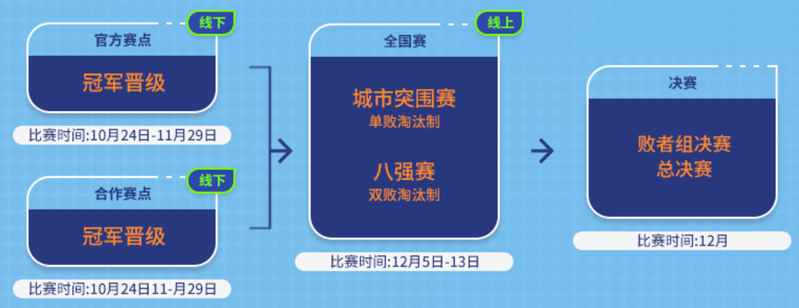 a4613e49d6f6a7fcb99c2c30039c633c.png 图二.png