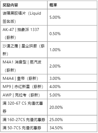 36d0bf948977594ed8a8d39ebed7832e.png image.png