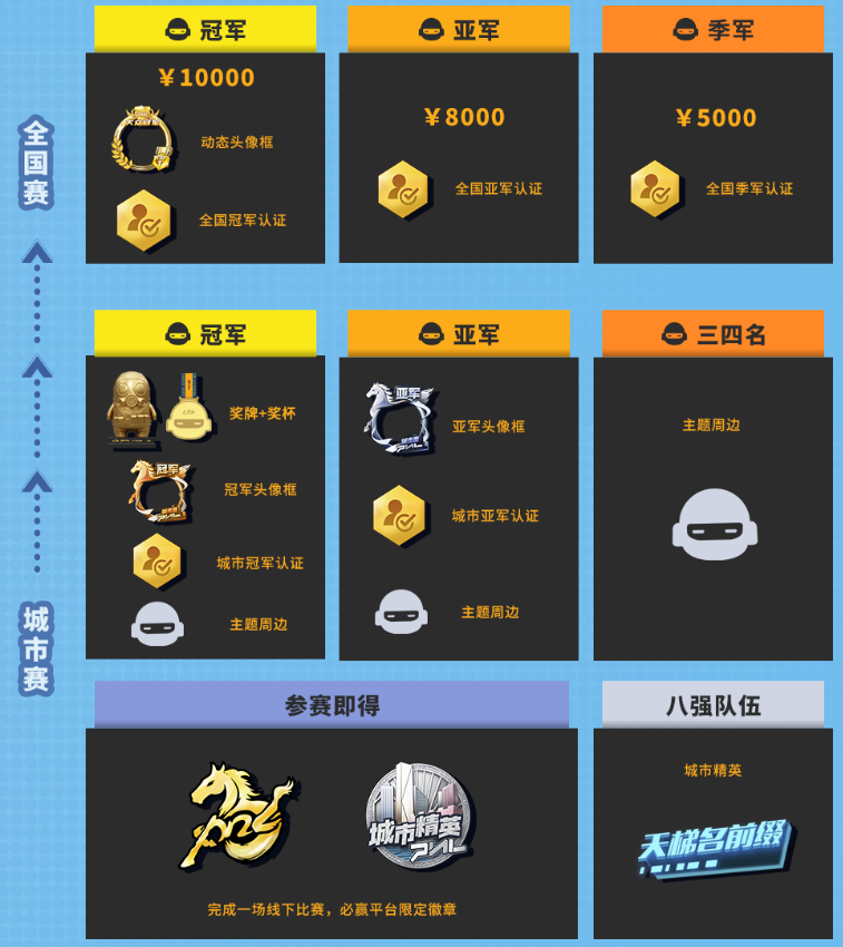 1c8f994e85be177e93c1a9b7fd5e1793.png 图五.png