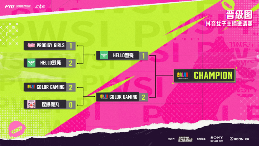 1f10994a9bf4438abf2d5f6491400188.png 图5.png