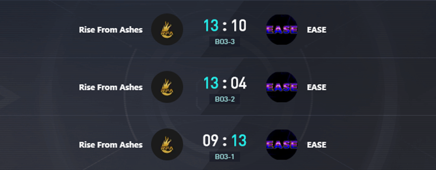 5ba5d1d61c563fc3070a8edf34ea9790.png 图4.png